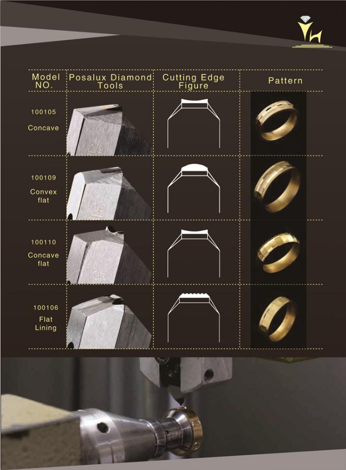 130 Degree Monocystal  Diamond Faceting Tools 3